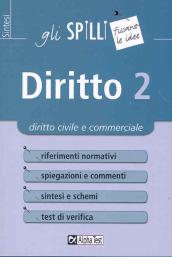 Diritto. 2.Diritto civile e commerciale