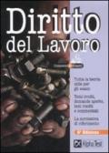 Diritto del lavoro