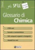 Glossario di chimica