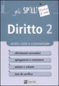 Diritto. 2.Diritto civile e commerciale