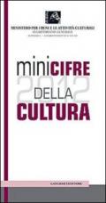 Minicifre della cultura 2012