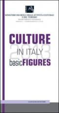 Culture in Italy 2013