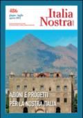 Italia nostra (2015): 486