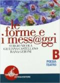 FORME MESSAGGI B