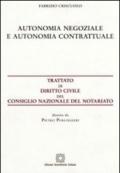 Autonomia negoziale e autonomia contrattuale