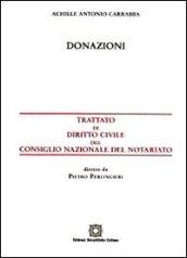 Donazioni