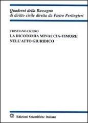 La dicotomia minaccia. Timore nell'atto giuridico