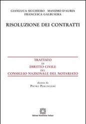 Risoluzione dei contratti