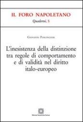 L'inesistenza della distinzione tra regole di comportamento e di validità nel diritto italo-europeo