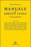 Manuale di diritto civile