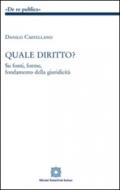 Quale diritto?