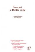 Internet e Diritto civile