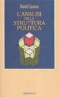 L'analisi della struttura politica