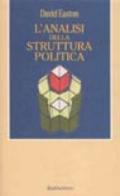 L'analisi della struttura politica