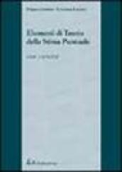 Elementi di teoria della stima puntuale. Con esercizi