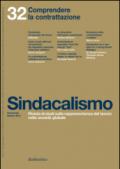 Sindacalismo (2015): 32