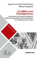 L' ostilità verso l'immigrazione. La percezione del fenomeno migratorio: i fallimenti della politica, il framing mediatico e la socialdemocrazia europea