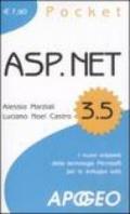ASP.NET 3.5. I nuovi orizzonti della tecnologia Microsoft per lo sviluppo web