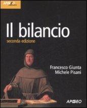 Il bilancio