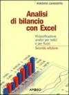 Analisi di bilancio con Excel