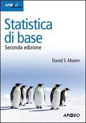 Statistica di base