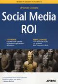 Social media ROI