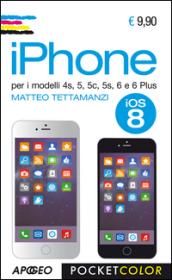 IPhone. Per i modelli 4s, 5, 5s, 6 e 6 plus