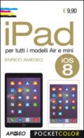 IPad. Per i modelli Air e Mini