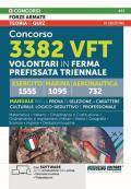 Concorso 3382 VFT volontari in ferma prefissata triennale. 1555 volontari esercito. 1095 volontari marina. 732 volontari aeronautica. Manuale. Teorie e quiz. Con Con SOFTWARE per la simulazione della prova. Con Estensioni online. Con Videolezioni