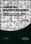 I contratti-tipo delle Camere di Commercio. Artigianato, commercio, edilizia, industria, locazione, servizi, traporto, turismo