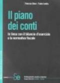 Il piano dei conti in linea con il bilancio d'esercizio e la normativa fiscale