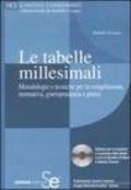 Le tabelle millesimali. Metodologie e tecniche per la compilazione, normativa, giurisprudenza e prassi. Con CD-ROM