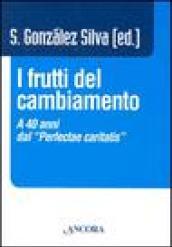 I frutti del cambiamento. A 40 anni dal «perfectae caritatis»