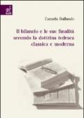 Il bilancio e le sue finalità secondo la dottrina tedesca classica e moderna