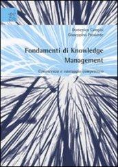 Fondamenti di knowledge management: conoscenza e vantaggio competitivo