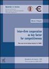 Inter-firm cooperation as key factor for competitiveness. The case of an Italian cluster: il Tari