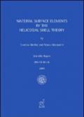 Material surface elements by the helicoidal shell theory