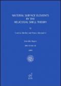 Material surface elements by the helicoidal shell theory