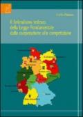 Il federalismo tedesco della legge fondamentale dalla cooperazione alla competizione