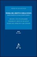 Teoria del diritto e dello Stato