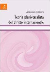 Teoria pluriversalista del diritto internazionale