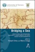 Bridging a sea constitutional and supranational limitations to taxing power of the states across the mediterranean