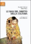 Le basi del diritto della cultura