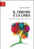 Il cerchio e la linea. Alle radici della questione ambientale