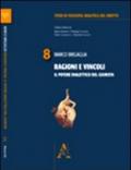 Ragioni e vincoli. Il potere dialettico del giurista