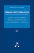 Teoria del diritto e dello Stato