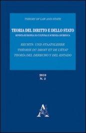 Teoria del diritto e dello Stato