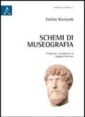 Schemi di museografia