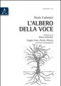 L'albero della voce