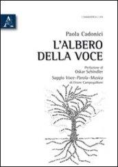 L'albero della voce